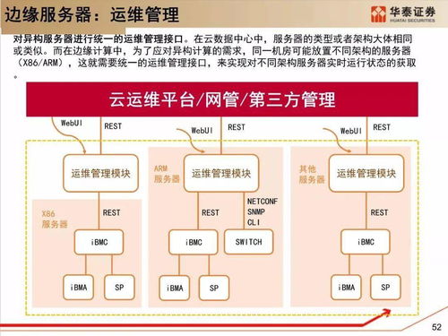 深度解析 服务器架构演变与技术变革之技术咨询服务的新范式